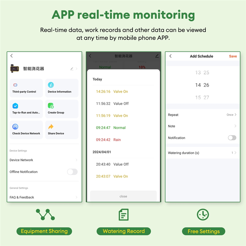 Smart Garden Tools - 家庭用 WIFI ソーラー灌漑タイマー スマート APP 制御自動灌漑システム屋外水タイマーガーデンツール-ABUA