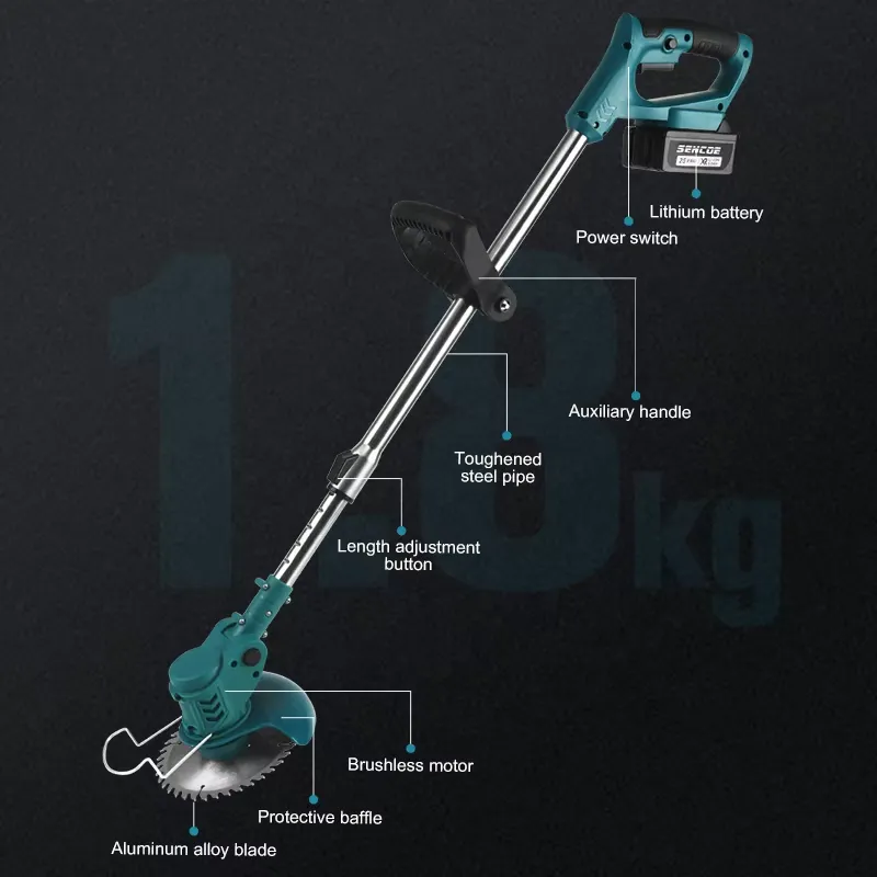 SENCOE 21V 工業用DIYスマート芝刈り機 650W - Smart Garden Tools のレビューと価格