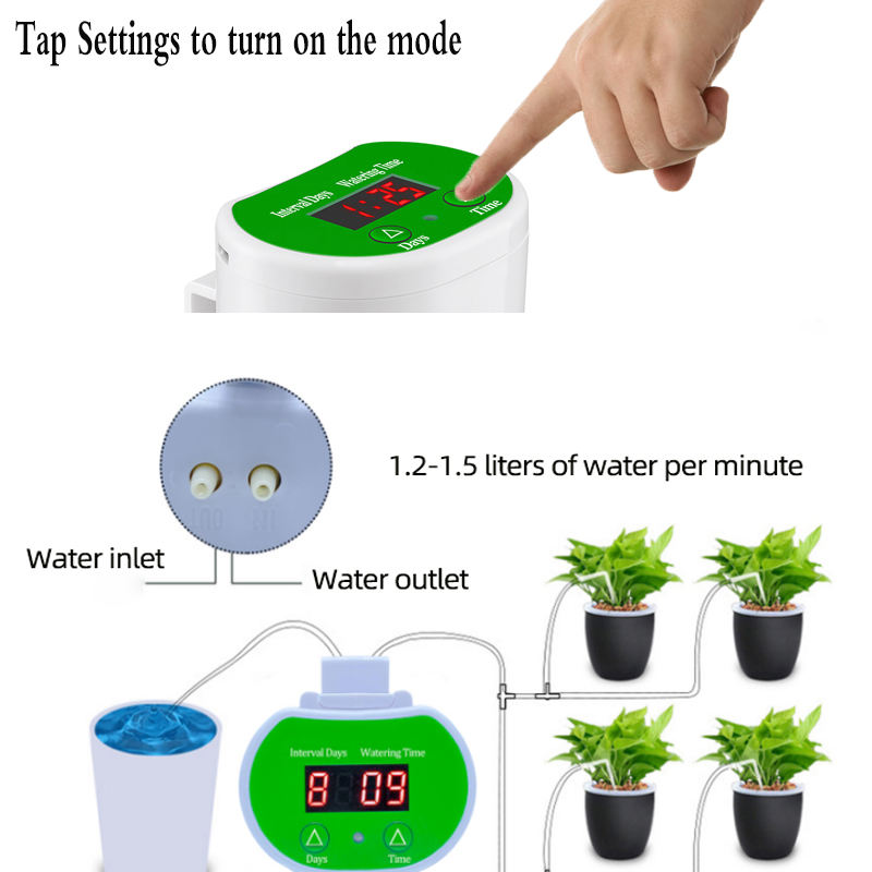 給水機式式式式式式式式式式式式式式式式式式式式式式式式式式式 - Smart Garden Tools のレビューと価格