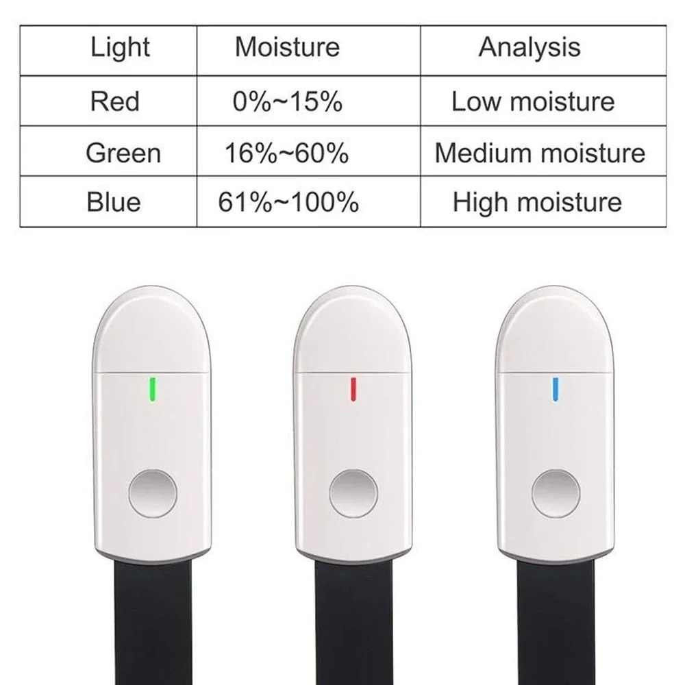 スマート土壌水分検出器 土壌湿度インスタント湿度計 植物・花 - Smart Garden Tools のレビューと価格