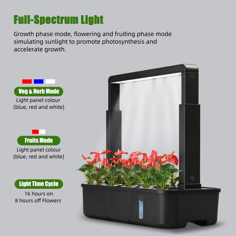 室内LED15灯式水耕栽培スマートガーデンシステムで自宅で新 - Smart Garden Youtube のレビューと価格